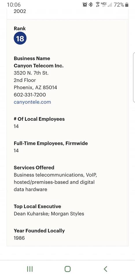 CanyonTelecom tweet picture
