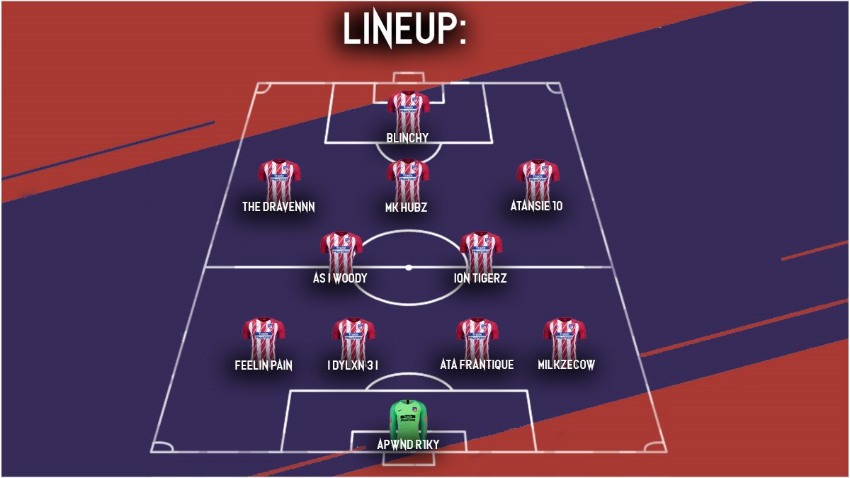 xDylan3xx's tweet photo. #Atlético Lineup!

Only change from last night is the introduction of @MK_HUBZ in for the suspended @Pietro31095603. Rest of the squad remains the same and ready for the tasks at hand tonight!

Live stream : https://t.co/NWGJOsa9nJ

#AúpaAtleti https://t.co/hEdeBXh5CJ