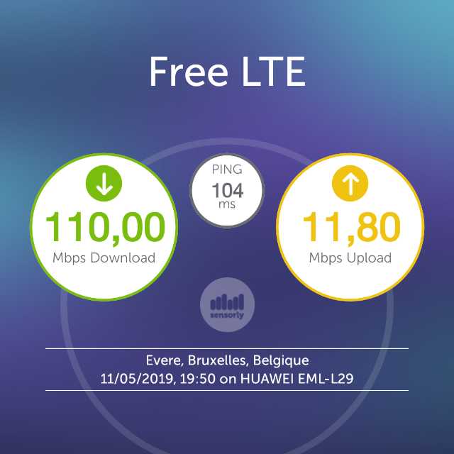 FreeMan97193's tweet photo. Roaming #freemobile Performance à Evere, Bruxelles, Belgique du réseau Free (LTE): 110 Mbps (down) & 11,81 Mbps (up) via #Sensorly https://t.co/Nww1hXBahi