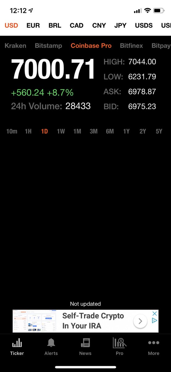 #7000  https://twitter.com/bitcoinmom/status/925982386063585280?s=21