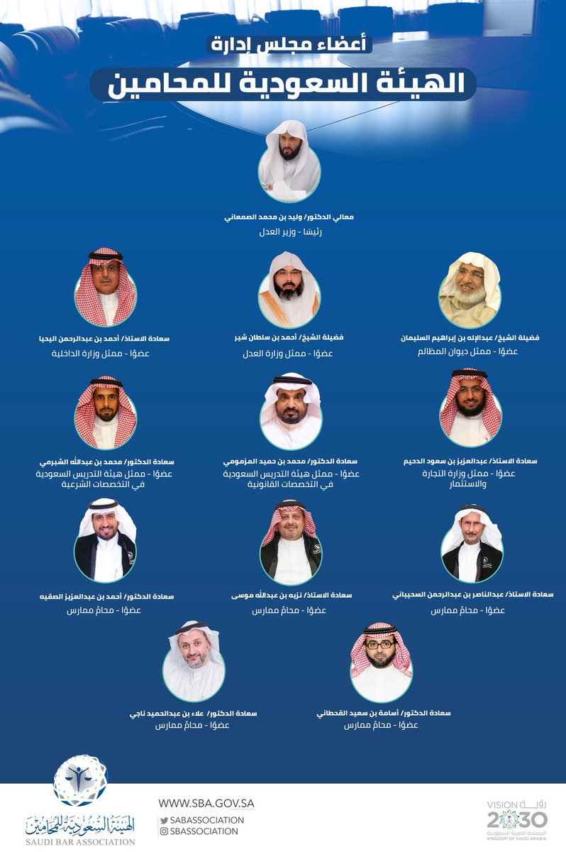 يكّون مجلس إدارة الهيئة من 12عضوا برئاسة معالي وزير العدل
وممثل من وزارة الداخلية، ووزارة العدل، ووزارة التجارة والاستثمار، وديوان المظالم، وعضوين من هيئة التدريس السعوديين في الجامعات من الكليات ذات العلاقة يختارهما وزير التعليم
و 5 من الأعضاء الأساسيين تنتخبهم الجمعية العمومية.