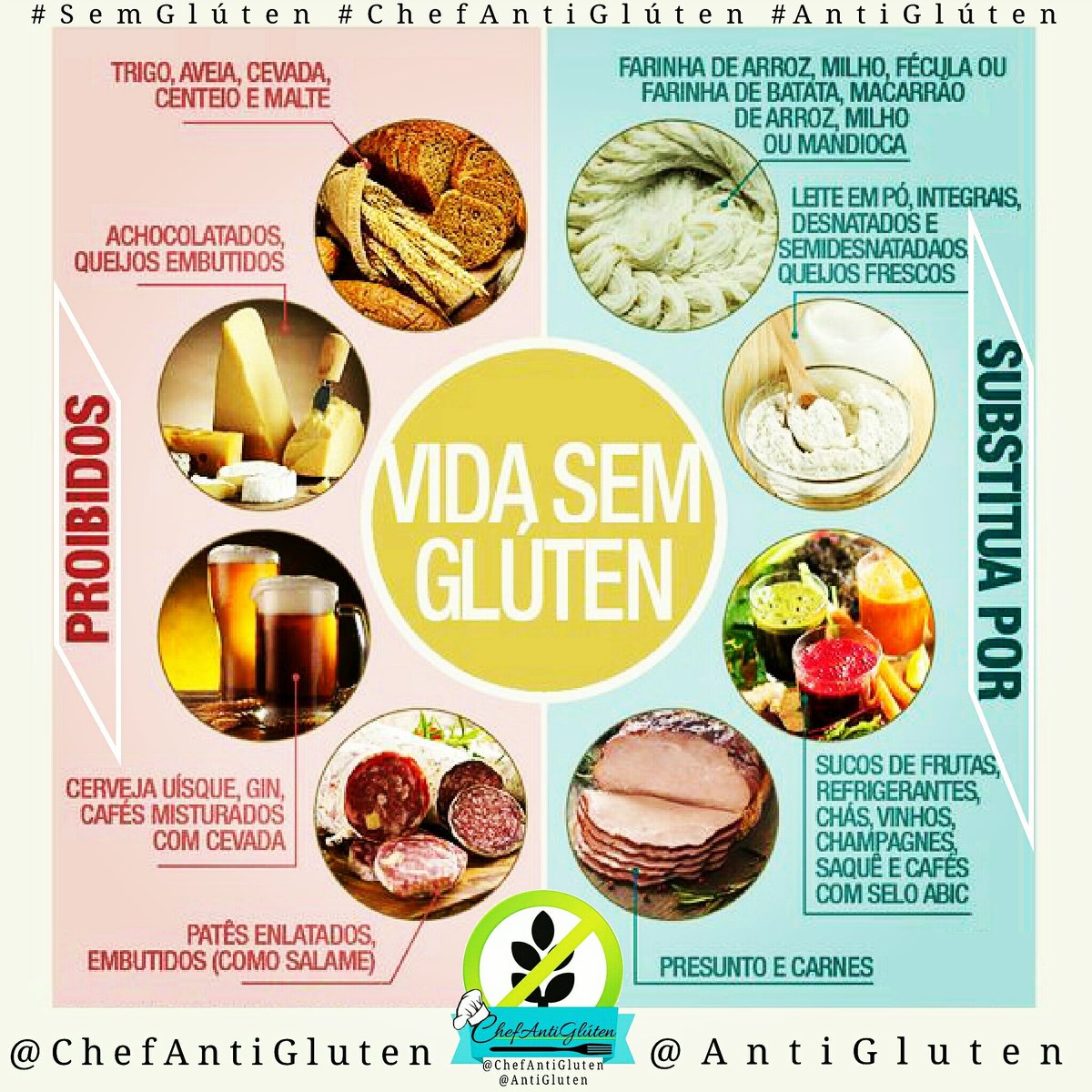 ChefAntiGluten's tweet photo. #ChefAntiGlúten | #Vida Sem #Glúten: Produtos proibidos p/ #celíacos e q devem ser substituídos por outros #SemGlúten.
@ChefAntiGluten
#semlactose #semfarinha #semgluten #comida #receita #pão #bolo #chefantigluten #padaria #confeitaria #padeiro #confeiteiro #glutenfree #dairyfree https://t.co/JKyFB8lhKs