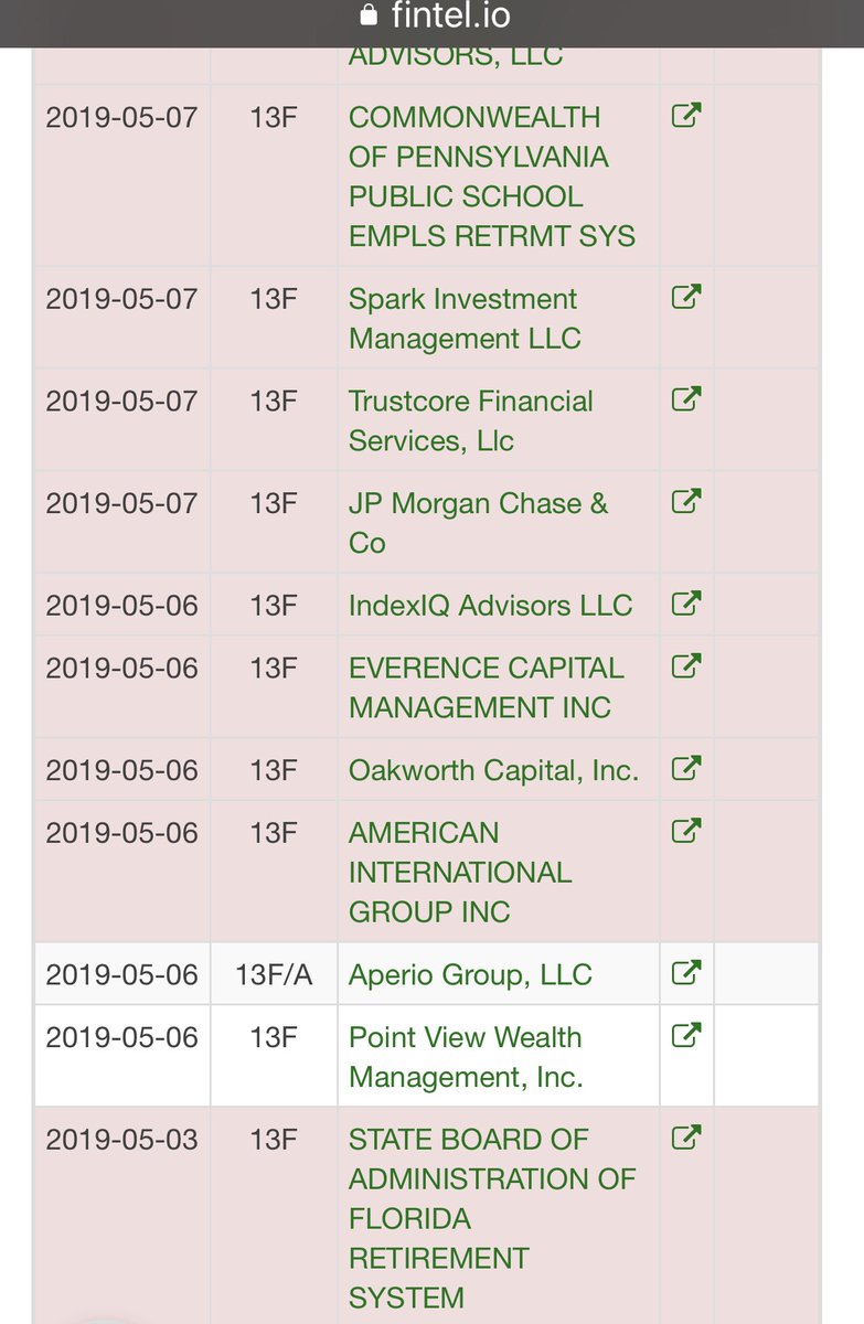 @WendyBugliari 🤔Scam? Recently #bankrupt #CloudPeakEnergy Shareholders...incl. #RobertMercer’s #RenaissanceTechnologies, #DeutcheBank, #GoldmanSachs & #KushnerCompanies’/#WilburRoss-tied #Invesco as major shareholders...but also #PA Public Employees’ Retirement fund. 👇 fintel.io/so/us/cld