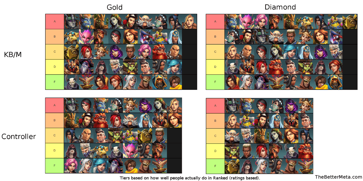 The Better Meta Thebettermeta Twitter