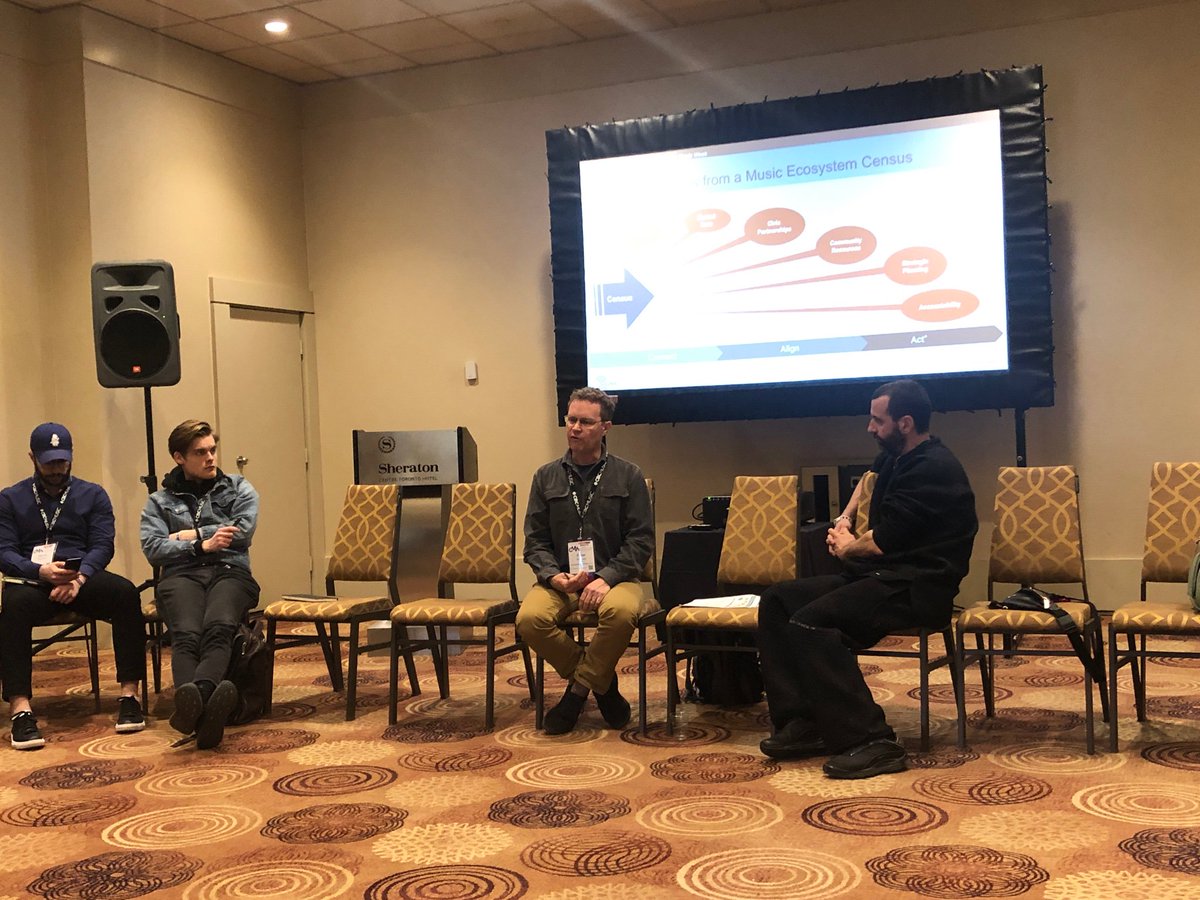 Music_Canada's tweet photo. Excited to kick off an immersive research masterclass with @Mirikmilan , Amsterdam’s first night-mayor, and Peter Schwarz, of Sound Music Cities. #MusicCitiesSummit #musiccities https://t.co/WezTvozCEq