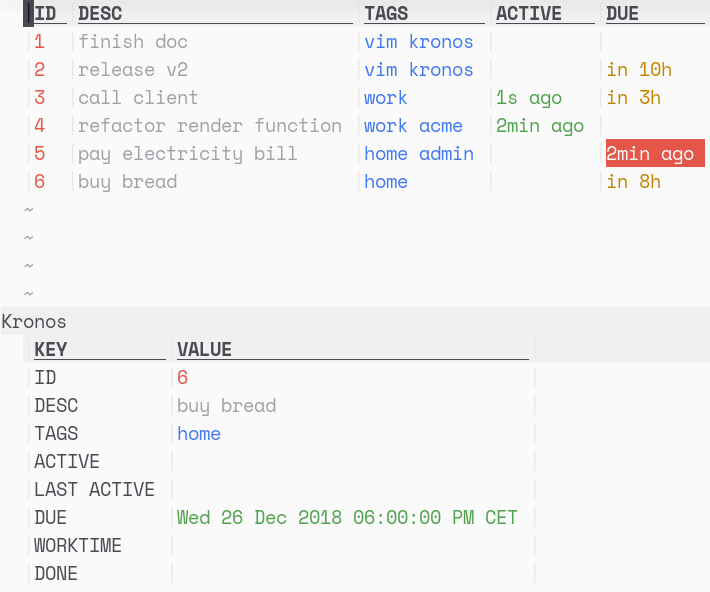 MasteringVim's tweet image. I would personally not use Vim for stuff like this, but some of you might like it.

A simple task and time manager. - github.com/soywod/kronos.…