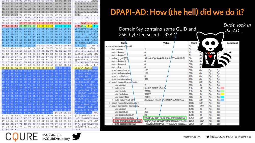YorkHarrison10's tweet photo. CQTools - The New Ultimate Windows Hacking Toolkit (vรญa @KitPloit) #hacking
#infosec #cybersecurity #BlackHat #BlackHatAsia #CQTools #Keylogger #PasswordExtraction https://t.co/MXZInHZZbQ https://t.co/eORDIPLRN0
