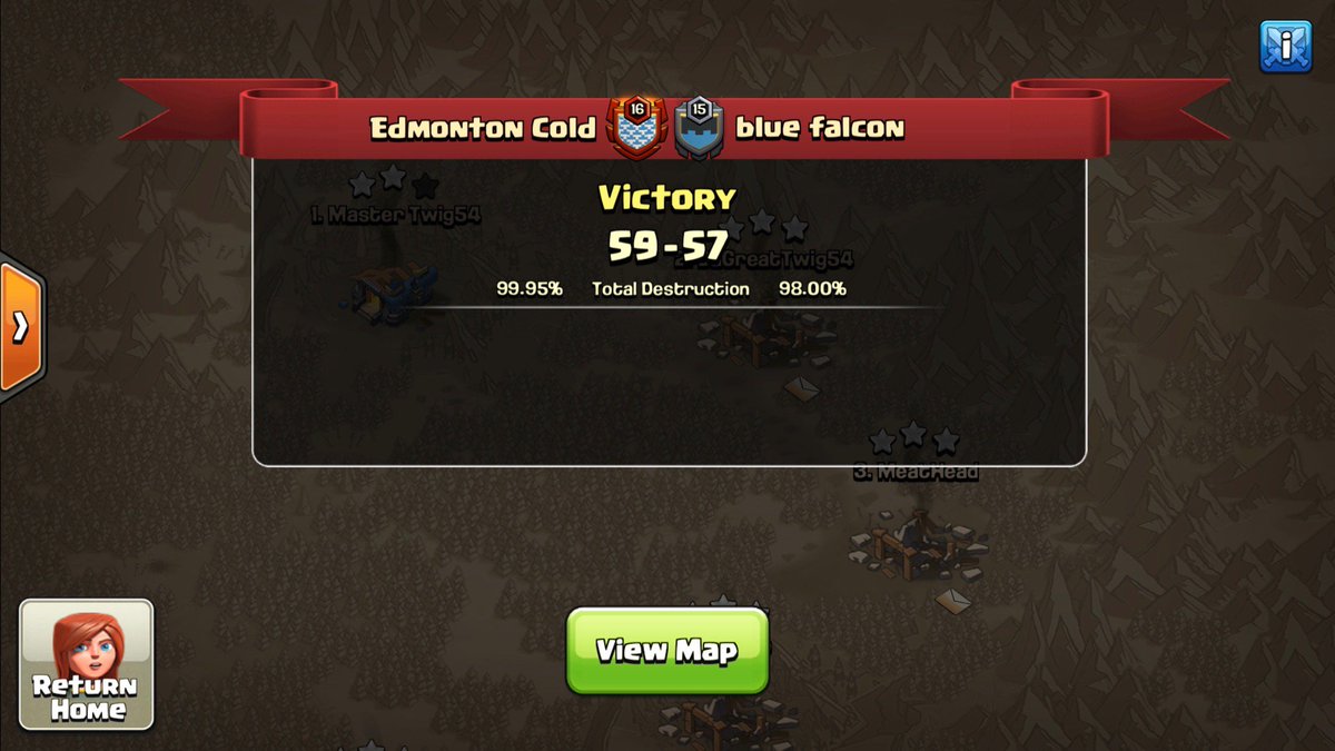Big MLCW week 6 win against a great clan. GG to both sides. <a href="/MinerLeagueCW/">MLCW</a>