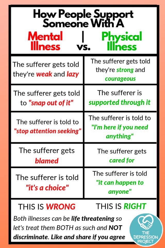 #MentalHealthAwarenessMonth #EndTheStigma