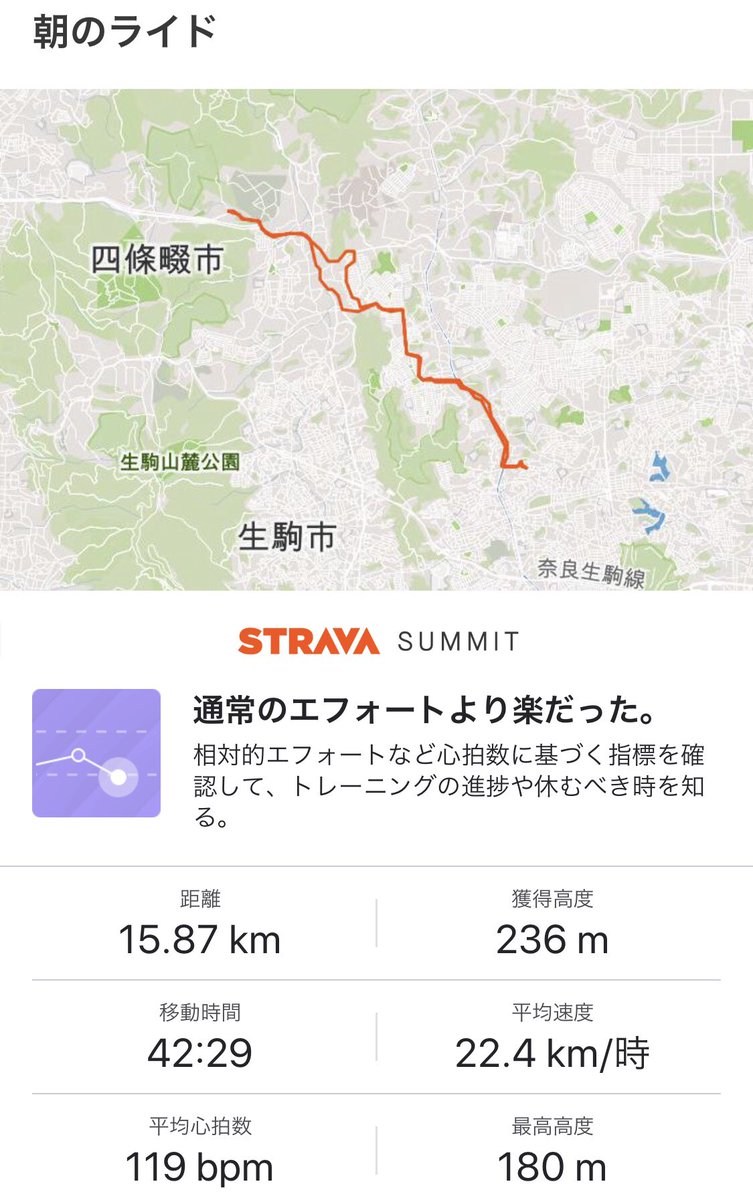 testmanonline's tweet photo. 本日、早朝から大阪方面へ!
しかし清滝峠で前輪がパンク…
チューブ交換したものの気持ちが切れ、コンビニでコーヒー飲んで帰っちゃいました…😓
#merida #meridabikes #meridabikesjp #react #react4000 #ロードバイクのある風景 #ロードバイク繋がり #ロードバイク練習 #ロードバイクのある生活 https://t.co/HGFPDYbDaB