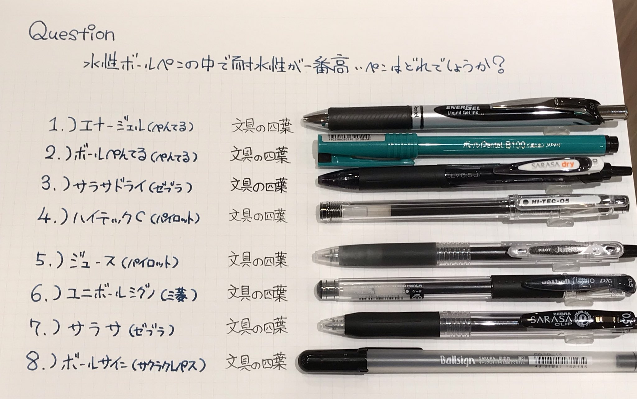 この中で一番 水に滲まない水性ボールペン はどれ 売れ筋9製品で実験 えのげ この中で一番 水に滲まない水性ボールペン はどれ 売れ筋9製品で実験 えのげ