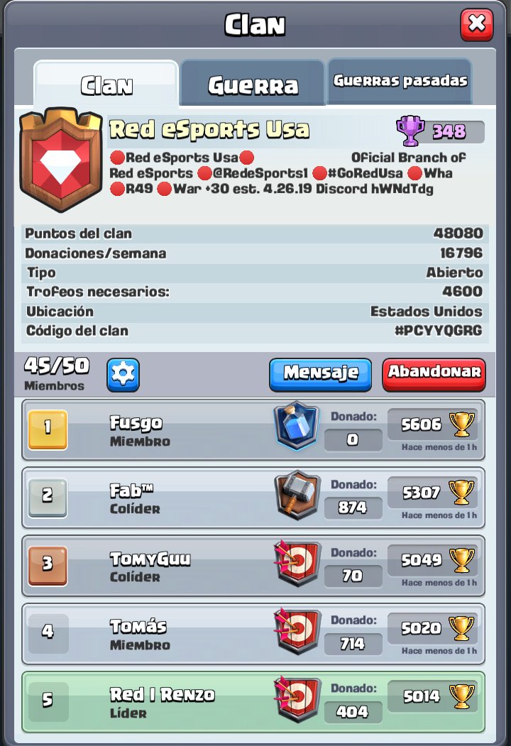 Una visita hermosa de <a href="/FusgoGG/">Fusgo</a> 💙

#GoRed #GoRedUSA

<a href="/RedeSports1/">Red eSports</a> 
<a href="/RedeSportsUSA/">Red eSports USA 🇺🇸</a>