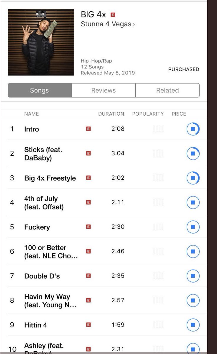 TTG26185869's tweet photo. Support your own congrats #stunna4vegas #704standup https://t.co/vo3WkysK6F
