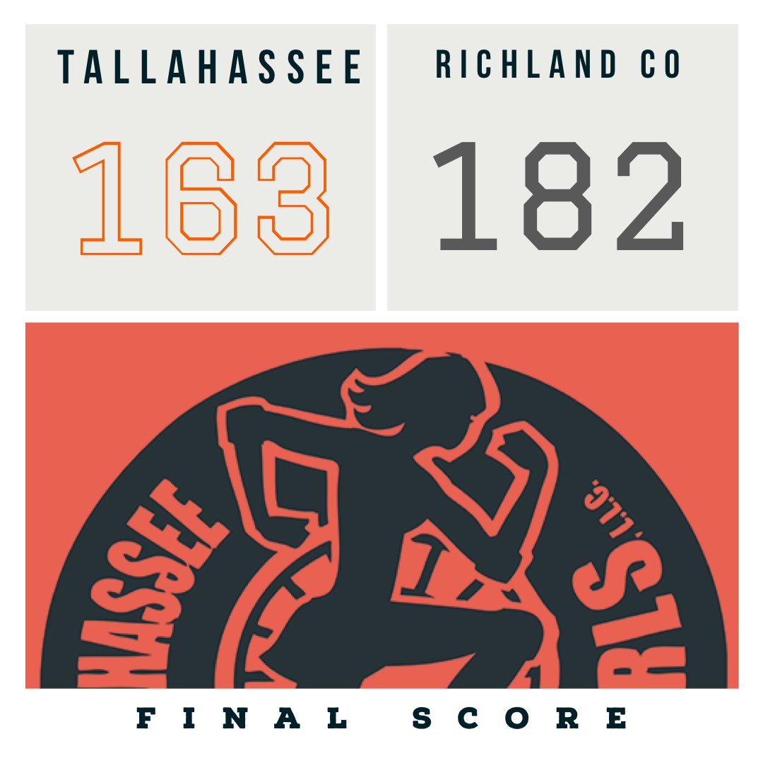 Tallahassee Roller Derby tweet media