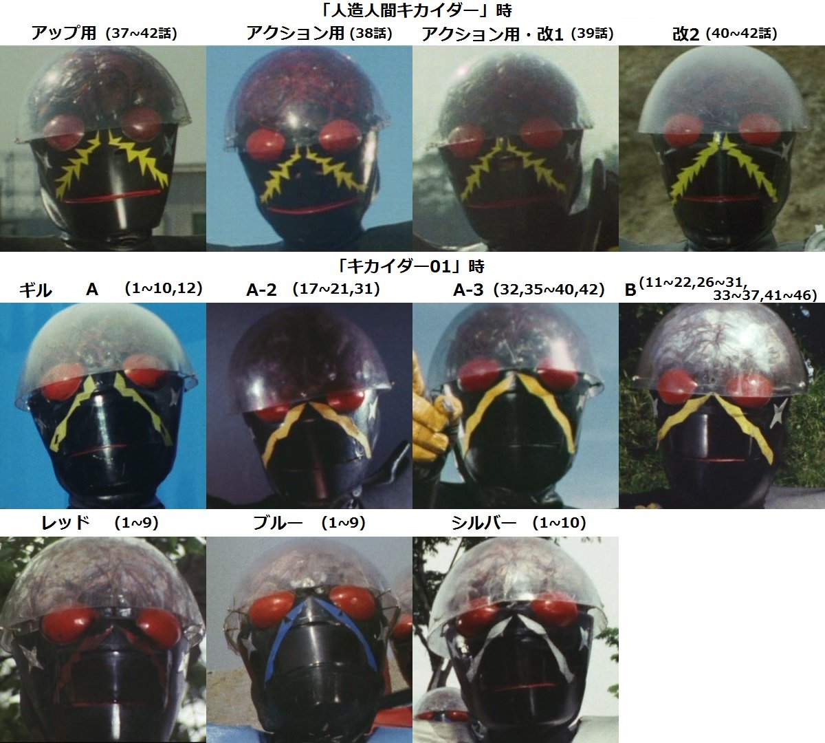 人造人間ハカイダー アトラク コスプレ マスク 【公式通販】