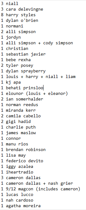 onlysomebodyy's tweet photo. here we go i'm giving away these dms let me know if you need any of them (rt to spread pls) https://t.co/RMGTYnIrrL