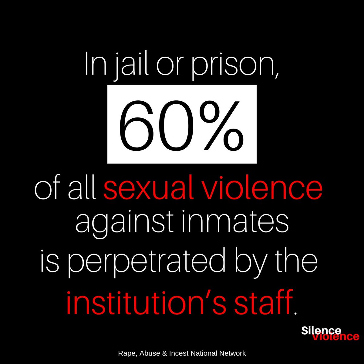 shidesv's tweet image. In jail or prison, 60% of all sexual violence against inmates is perpetrated by the institution’s staff.
SOURCE: @RAINN