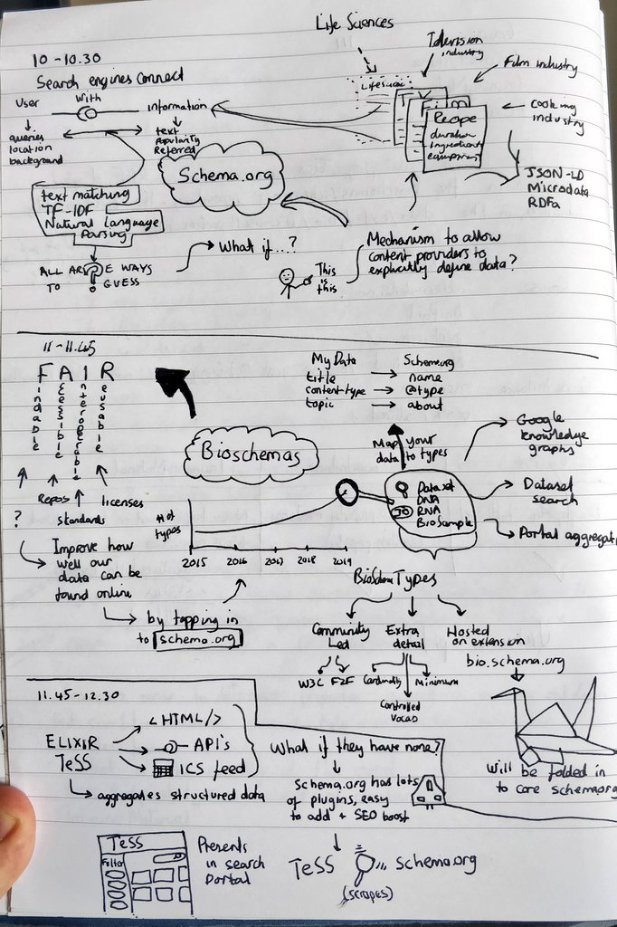 Niall Beard tweet media