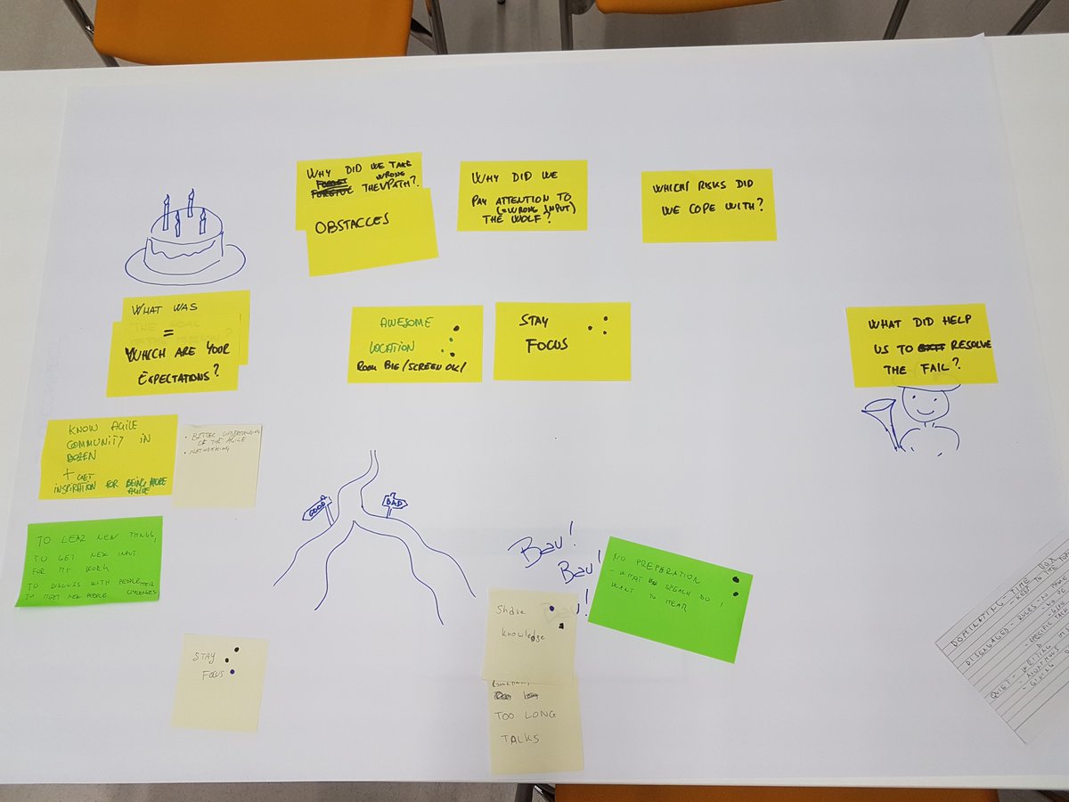 BattistonMattia's tweet photo. @AgileBolzano @katiedifford It was great fun, thanks for having us! Here are some more photos that Katie and I took. #avbz #retrospective https://t.co/Qw4shuMcKl