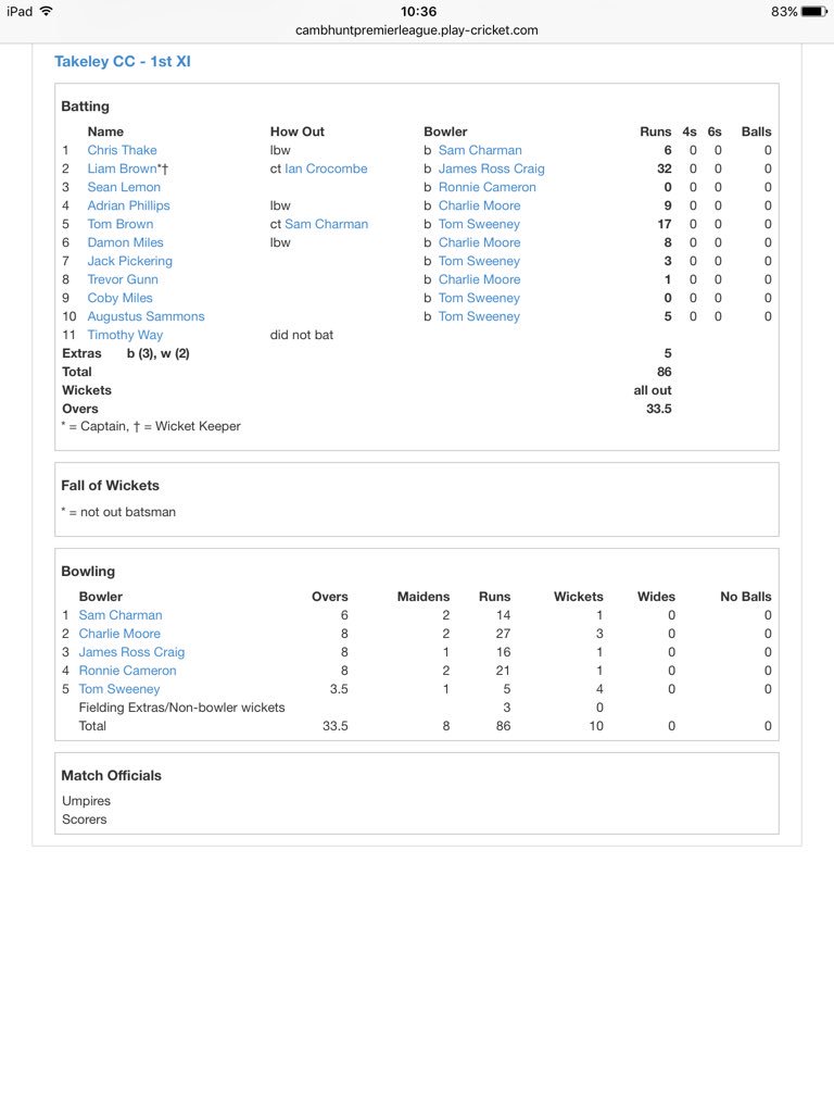 Wilbrahams CC tweet media