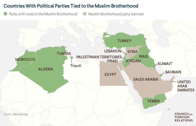 IslamismMap_ar's tweet photo. نظرة عامة على دول العالم العربي لمعرفة الدول التي تتواجد فيها جماعة #الاخوان_المسلمين في البرلمان، والدول المحظورة فيها: https://t.co/QPmdAAv3iG