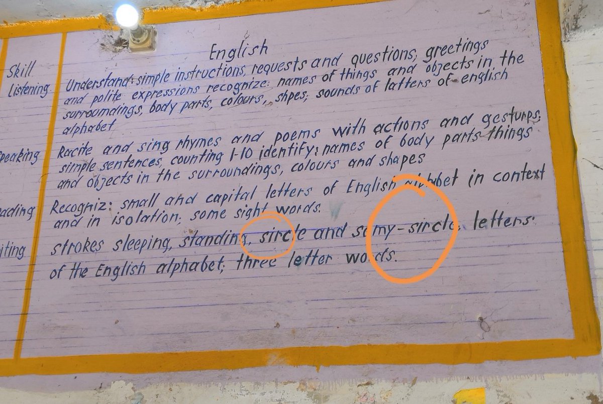 _Mayank_Mittal's tweet photo. Govt school #Haryana poling both #education history @mlkhattar @BJP4India #sircle 😂😂😂😂 @RoflGandhi https://t.co/QfuTl3dEIu