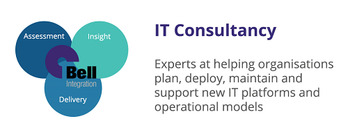 BellIntegration's tweet photo. Build, implement and run systems and services that transform operational performance and agility. Visit https://t.co/2GgtJjB65f to know more about Bell's IT Consultancy services and contact marketing@bell-integration.com to arrange a consultation  #ITconsultancy  #IToptimisation https://t.co/C3FsqNIZt4