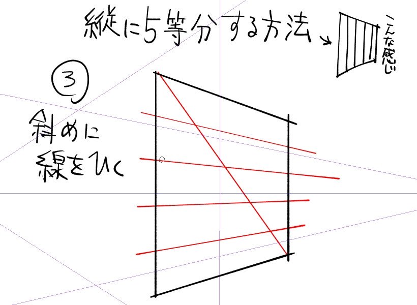 かさね クリスタで分割法 T Co 186g1klyr3 Twitter