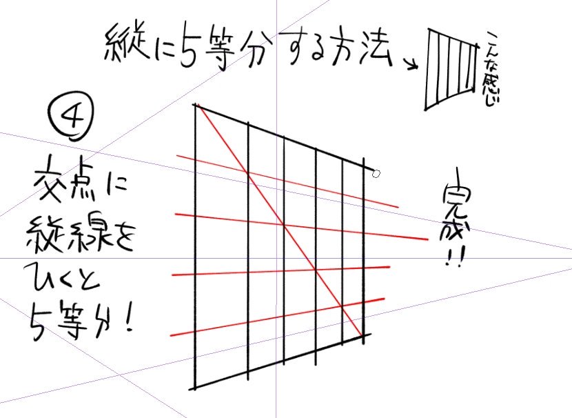 かさね クリスタで分割法 T Co 186g1klyr3 Twitter