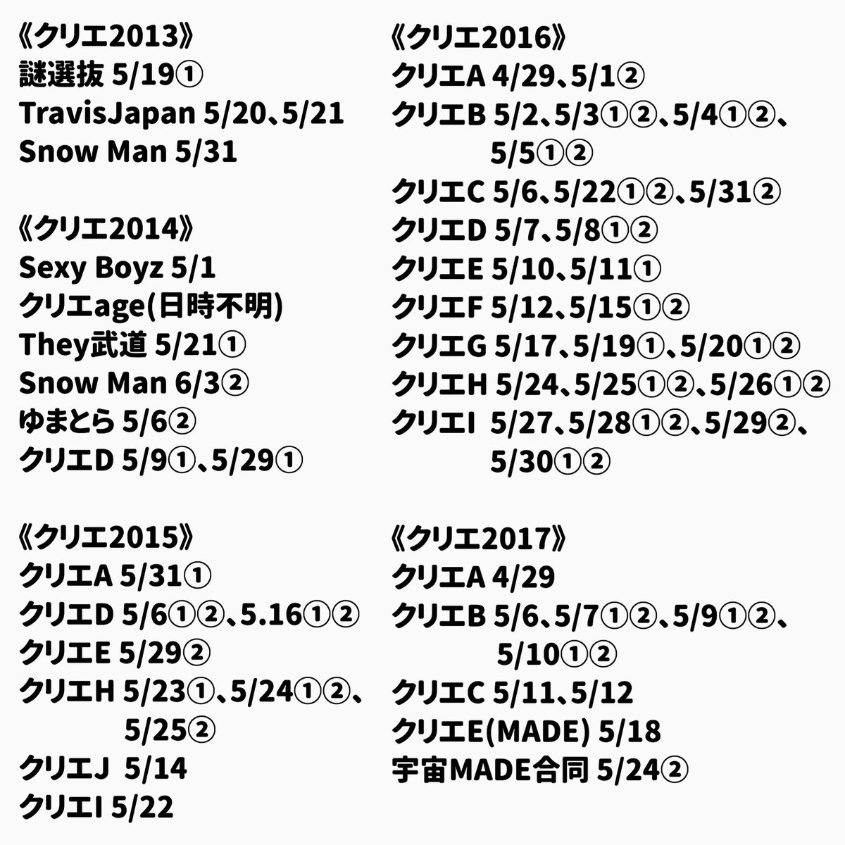 ふぁぶ tweet media