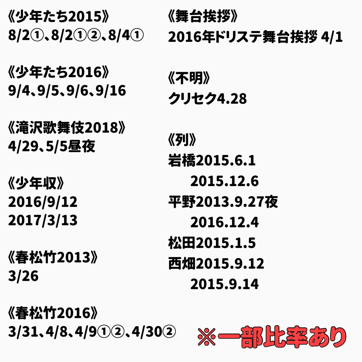 ふぁぶ tweet media