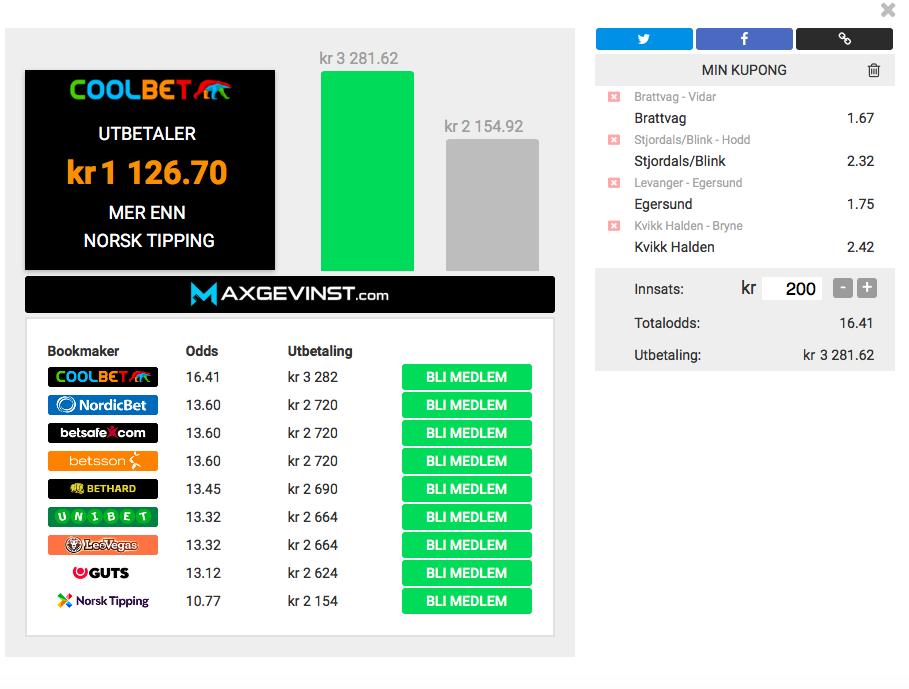 3divisjon's tweet image. Vi gir bort en bong i dag også i sammarbeid med sammenligningssiden @Maxgevinst. Mot en retweet kan denne spennende bongen bli din. #2pl #2fotball #ESNball