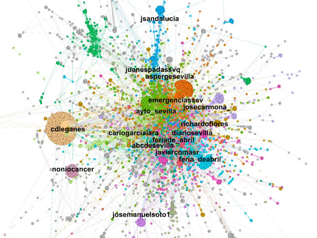 Conoce los protagonistas <a href="/carlogarcialara/">Carlos García Lara</a> <a href="/JoseMCarmona_/">José Mª Carmona Márquez</a>  <a href="/noniocancer/">Nonio Cáncer.♋</a> <a href="/JavierComasR/">Javier Comas</a> <a href="/JOSEMANUELSOTO1/">Jose Manuel Soto</a> <a href="/Feria_deAbril/">Feria Abril Sevilla</a> Ah y <a href="/CDLeganes/">C.D. Leganés</a> !!  y los hashtags más utilizados durante la #feriasevilla19 en #Sevillahoy sevillahoy.net/2019/05/12/fer…