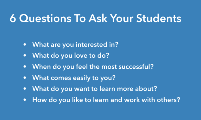 4 Ways to Create a Learner-Centered Classroom – KATIE MARTINArtboard 6 sumo.ly/YpBn