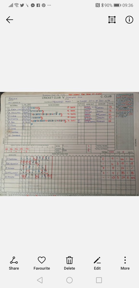 ChippyB1964's tweet photo. Per last week's chat, @leasky29 @MeerGoose11 came across this card @FerguslieCC v  @StoneywoodDyce 
Controversial Scottish Cup 1/4 final  🌧️🌧️#AndyBee 
Think #ArnoJacobs was season 2000. Will check to see if I can get this card.
@iainkennedy187 @STKCricket @ScottyCricket https://t.co/ycd0BfDFZN