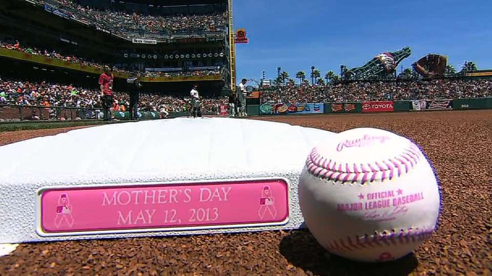 RothPremierBase's tweet image. Happy Mother’s Day from Roth Premier Baseball!