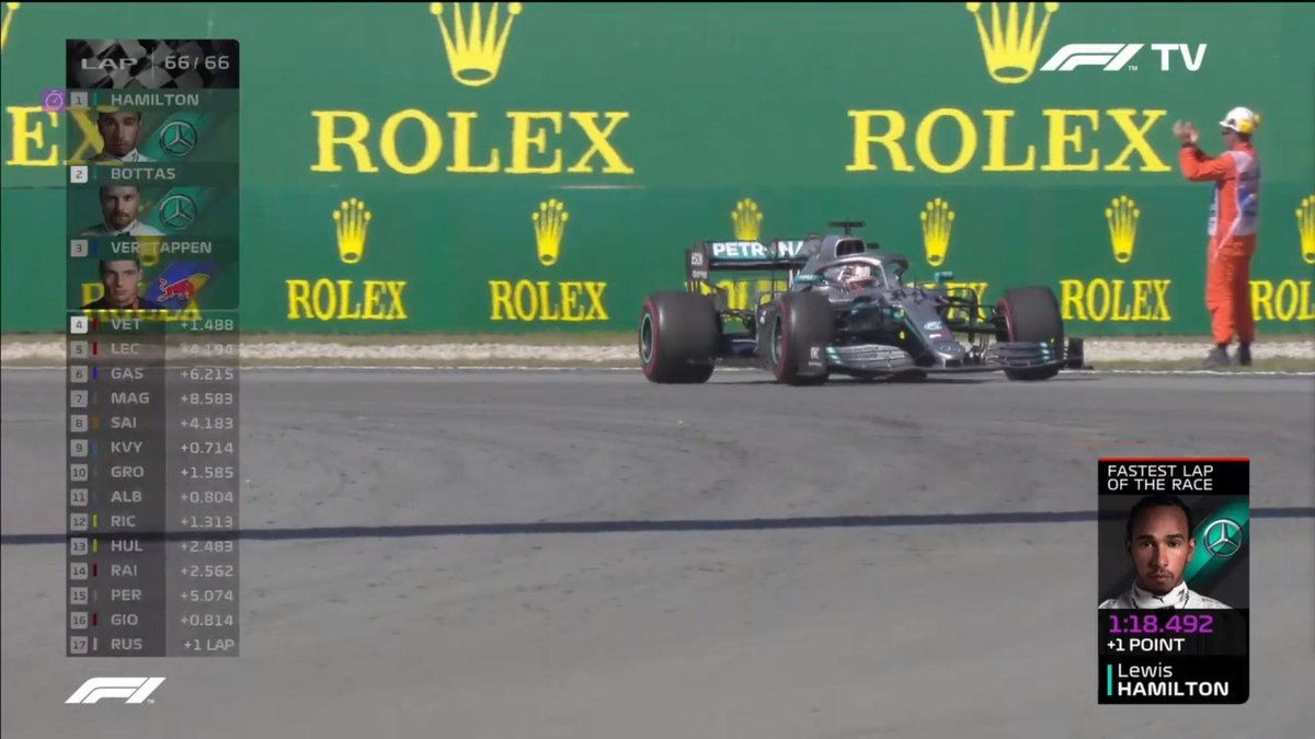 Hamilton ve Mercedes hak ettiği bir galibiyet aldı. Ferrari'ler bu sefer Verstappen'in bile gerisinde kaldılar. 2016 sezonunun tekrarını izliyor gibiyiz.