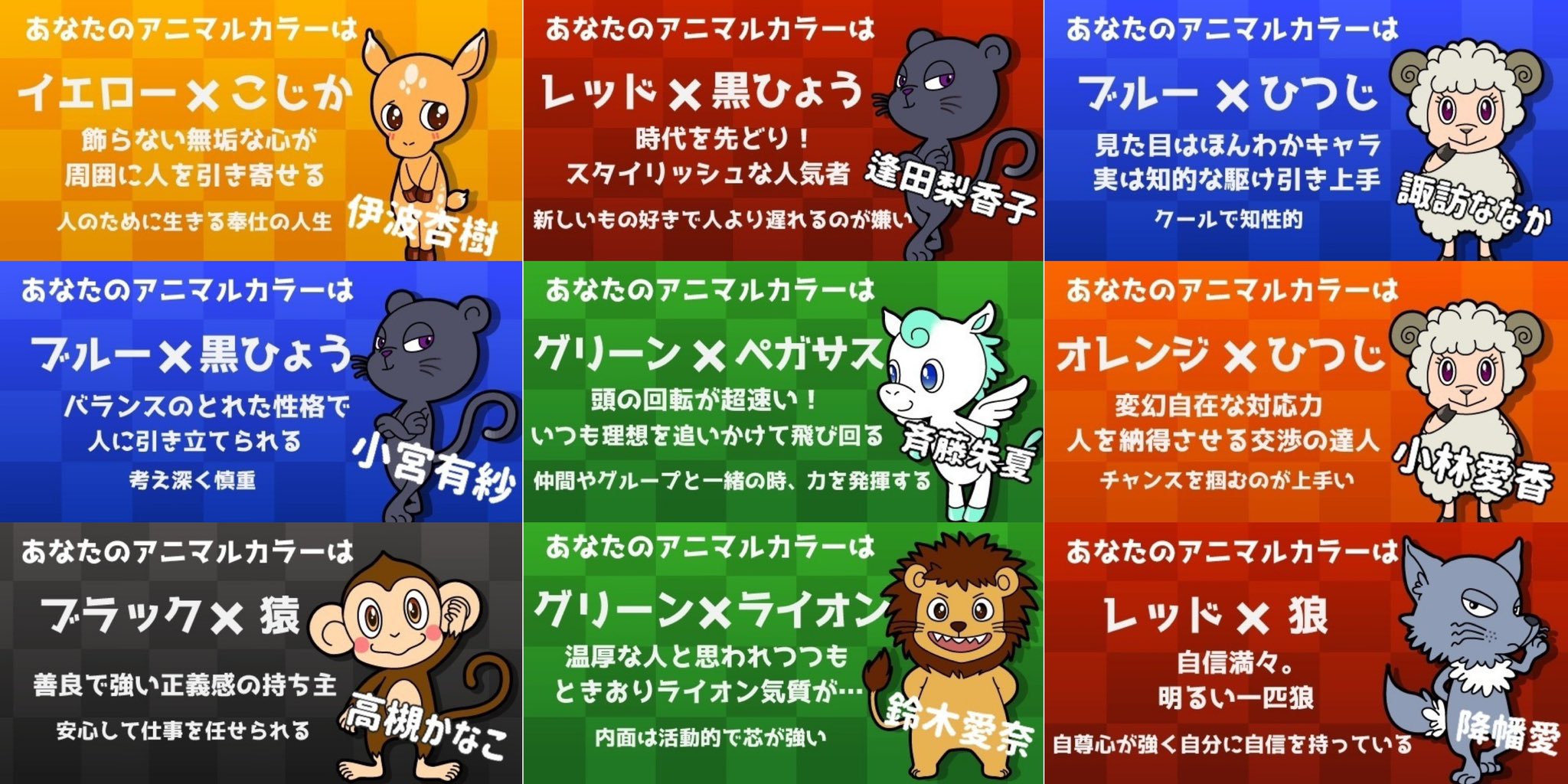 ペポ 逢田さんの動物占いが面白かったので Aqours9人分見てみたら ラララジオ T Co 6gdw4subwz Twitter