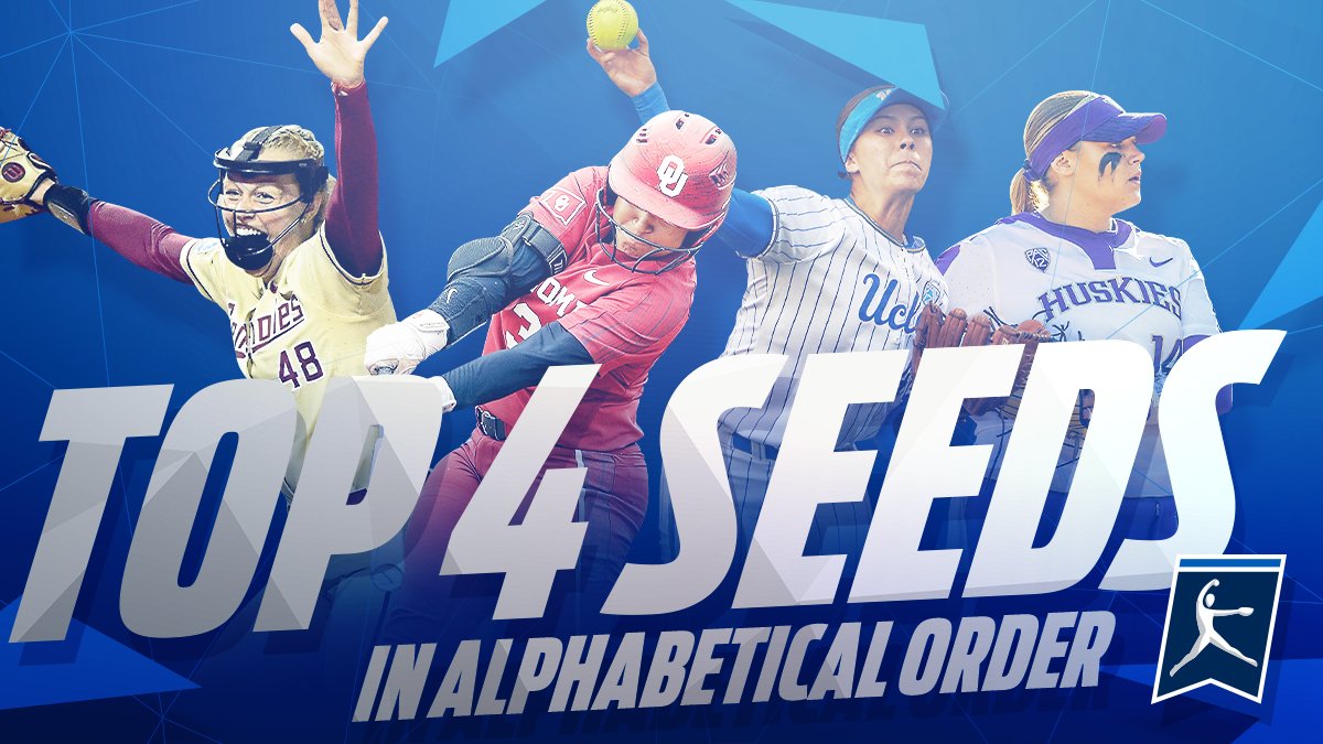 NCAASoftball's tweet photo. EXCLUSIVE: Presenting the top four seeds, in alphabetical order!

🍢 @FSU_Softball
🅾️ @OU_Softball
🐻 @UCLASoftball
🐺 @UWSoftball

Stay tuned for the #NCAASoftball selection show coming up at 9 p.m. ET on ESPN2. https://t.co/ZFK3D2k6ox