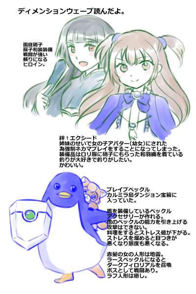 カサコ Skeb募集中 在 Twitter 上 ディメンションウェーブを読んだので これはそのおおざっぱな詳細とイラストです 今日のお絵かき終わり T Co Gxnjluosft Twitter カサコ Skeb募集中 在 Twitter 上 ディメンションウェーブを読んだので これはそのおおざっぱな詳細とイラストです 今日のお絵かき終わり T Co Gxnjluosft Twitter