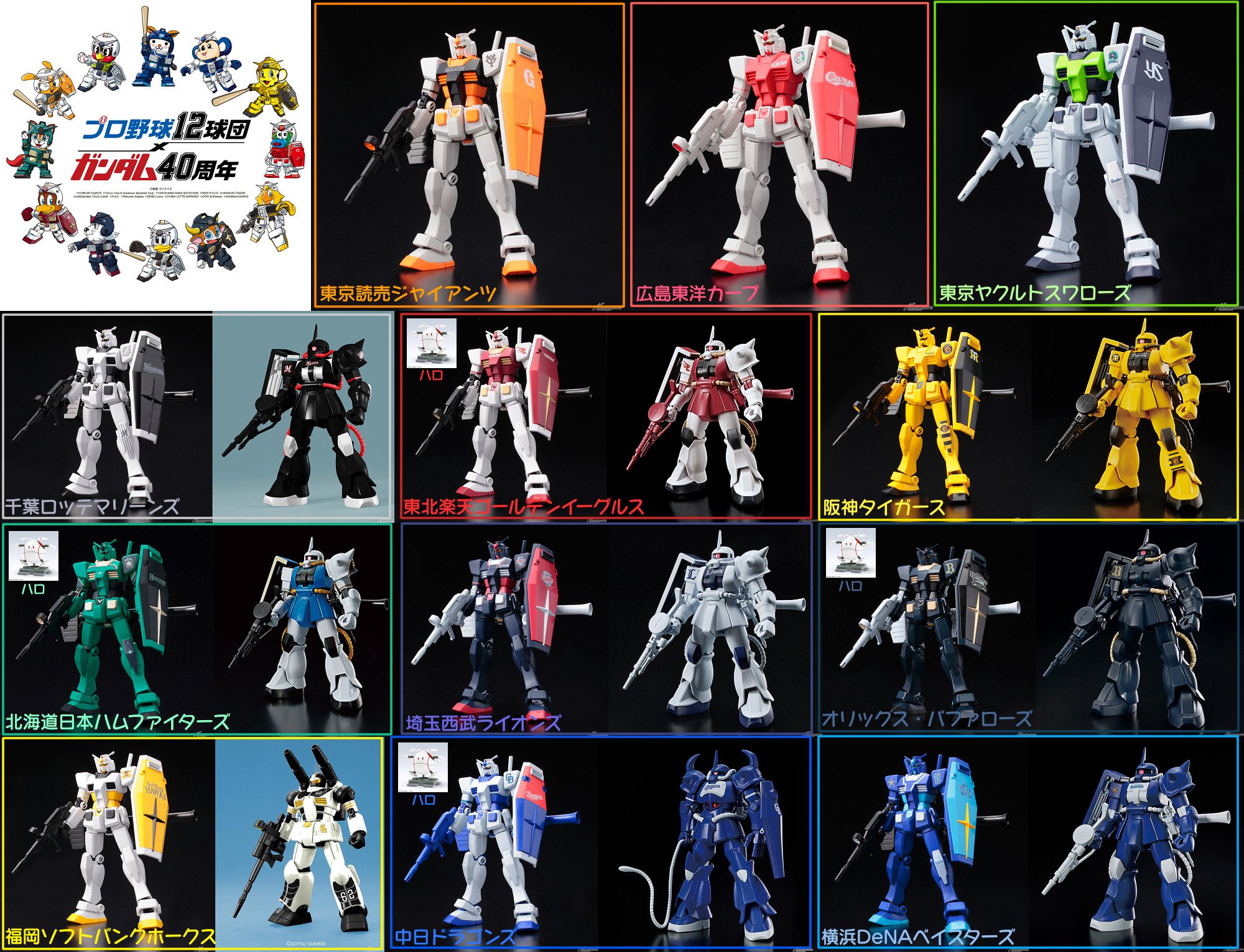 チープ プロ野球オリックス ガンプラ agapeeurope.org