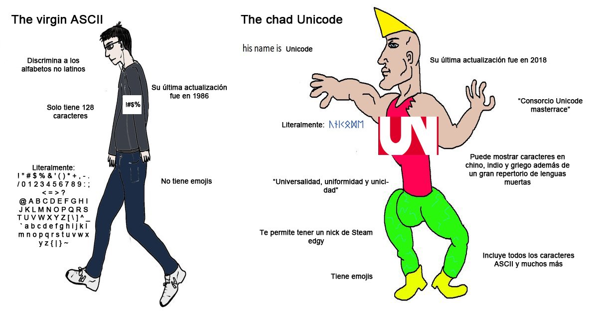 UnicodeUCM's tweet image. Buenos dias @AsciiFdi @unicode