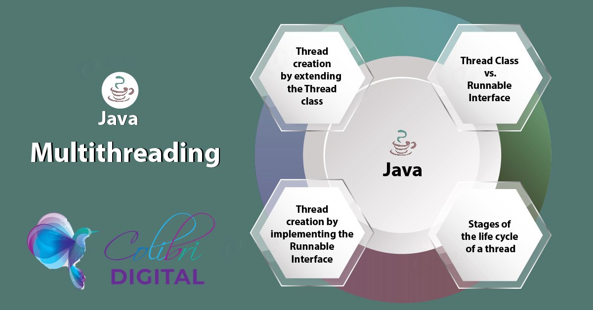 digital_colibri's tweet image. Learn #Multithreaded #DatabaseApplication Using #Java Tools and #Oracle #DatabaseManagementSystem. These #video tutorials #courses bit.ly/2tLbFIt explains what deadlock means in #Javamultithreading and how it helps your application to run smoothly to perform tasks easier
