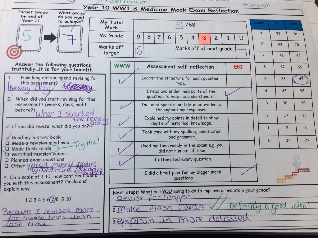 MrsRaddon tweet picture