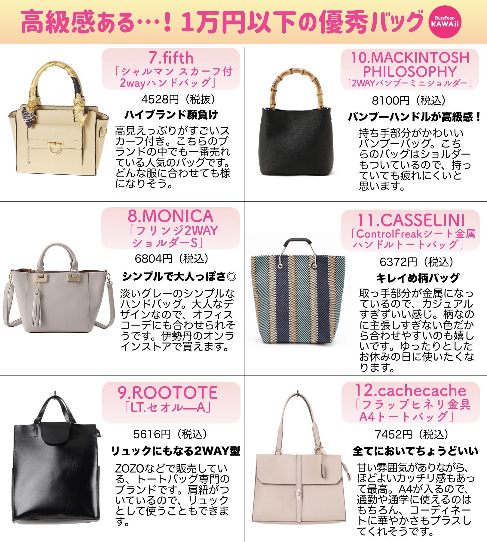 Buzzfeed Kawaii 1万円以下の優秀バッグをまとめてみました どれも値段以上に高見えしてくれるのでありがたいです
