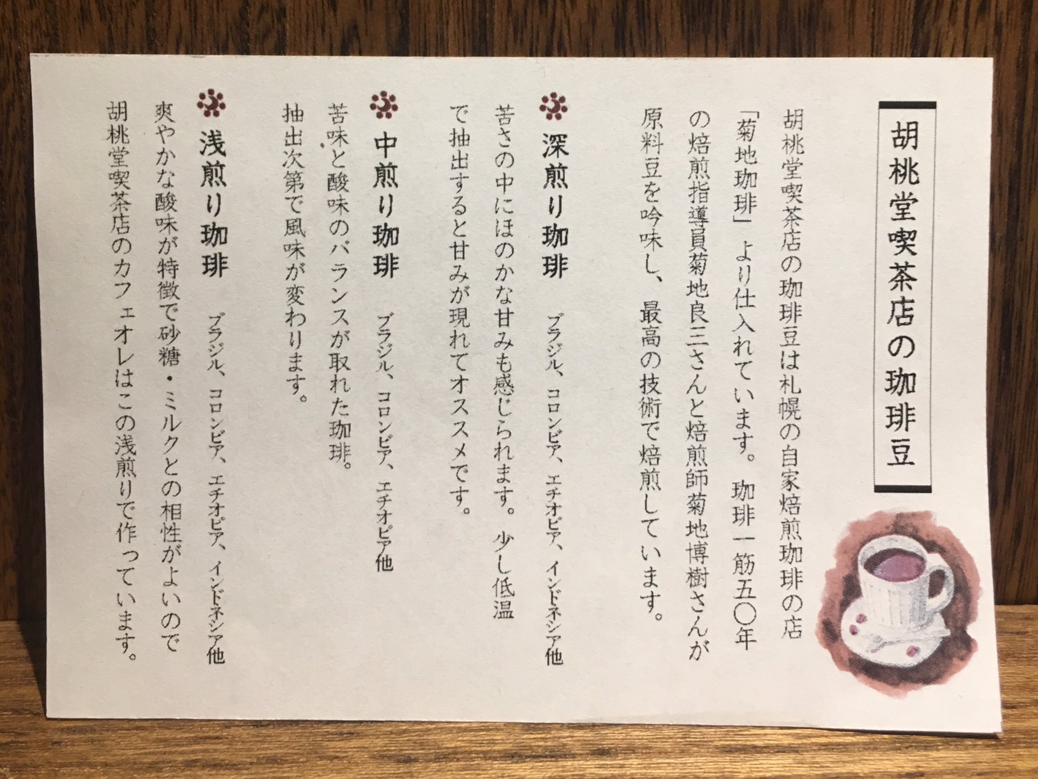 胡桃堂 喫茶店 胡桃堂喫茶店の珈琲豆 ちょっと売り場は目立たないかもしれないですが入り口付近で販売しています 浅煎り 中煎り 深煎りの3種類 550円 100g 札幌の菊地珈琲さんで丁寧に焙煎してもらった自慢の珈琲豆です よし 胡桃堂 喫茶店 胡桃堂喫茶店の珈琲豆 ちょっと売り場は目立たないかもしれないですが入り口付近で販売しています 浅煎り 中煎り 深煎りの3種類 550円 100g 札幌の菊地珈琲さんで丁寧に焙煎してもらった自慢の珈琲豆です よし