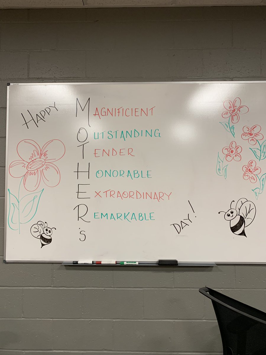 HomeDerby's tweet photo. Happy Mother’s Day to all the amazing women we work with! We hope you enjoy your special day and wanted to make it a little more special for you!  @mderosa913 @AcevedoRosemary @hmalak @JasonArigoni https://t.co/WG4yEJHsZN
