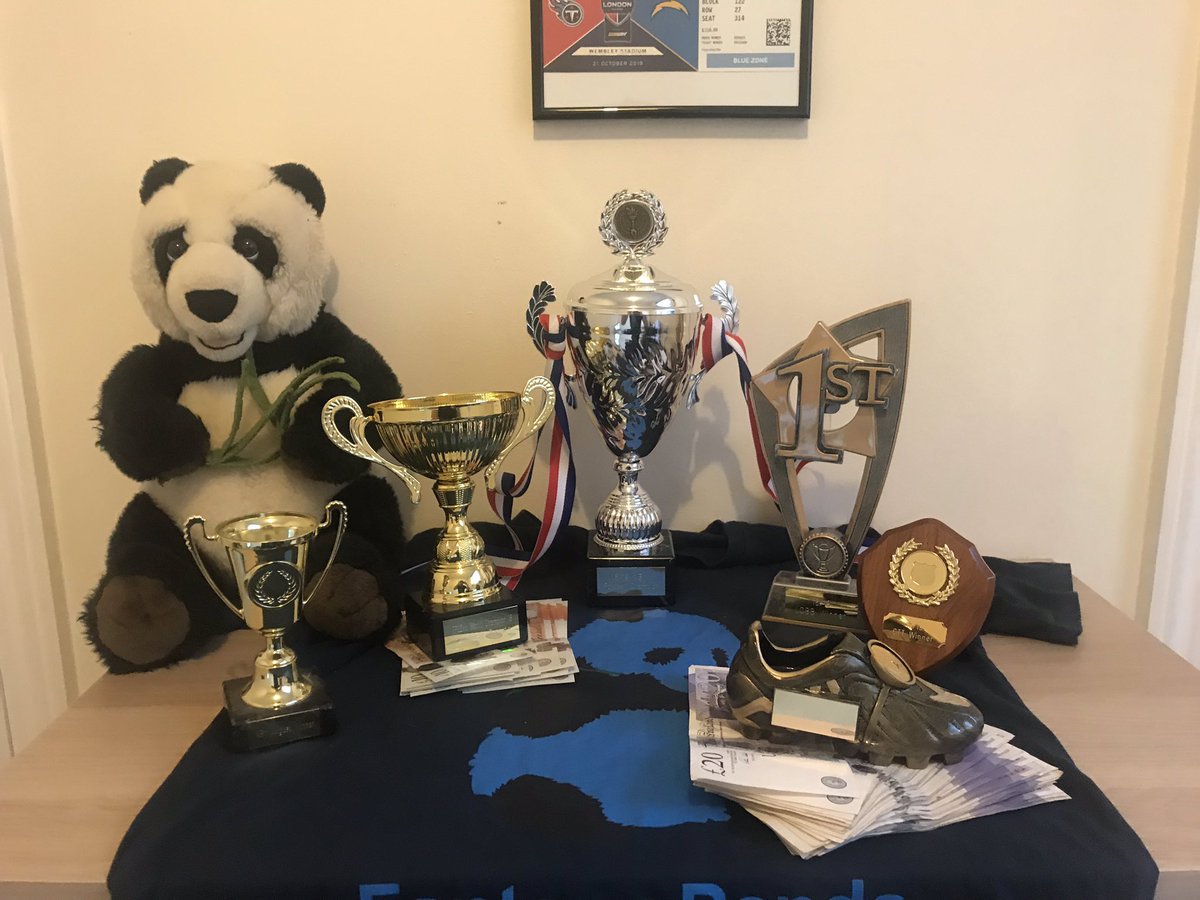 FantasyPanda's tweet image. ⚽️ #FPL 18/19 ⚽️

⭐️ 2454 POINTS ⭐️ 

🌎 OR: 1408 🌎 

💰£2075 IN PRIZE MONEY💰

🏆 5 CASH/MINI LEAGUE WINS 🏆

👑 FPLzoo TWITTER CHAMPION 👑

🎉 TACTICIANS QUALIFIER 🎉

BIG THANK YOU to the @OfficialFPL &amp;amp; #FPLcommunity for your interactions  👏🏻

NEXT WEEK THE SEASON REVIEW!

🐼