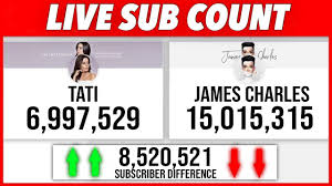 Phantom1968's tweet photo. Well It seems to me that Laura Lee is no longer the worst guru in the community 😂@jamescharles After all he broke the world record for the most #unsubscribers That will be a hard dick to swallow. https://t.co/mEtVQlIkNB