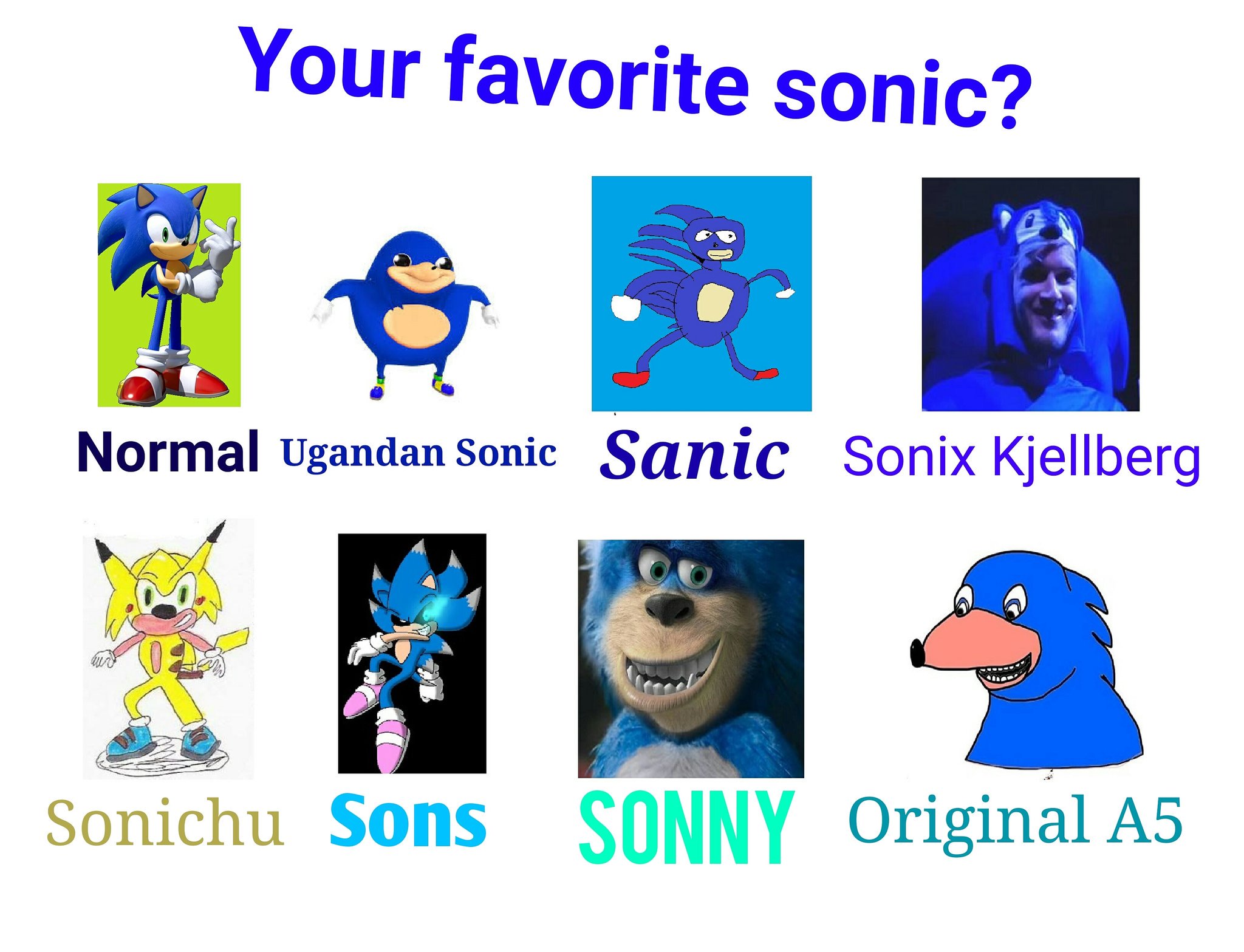 Sonicanulador memes. Best Collection of funny Sonicanulador